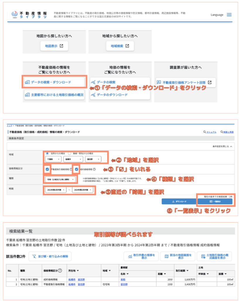 家の取引事例