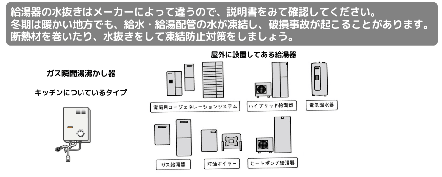 給湯器について